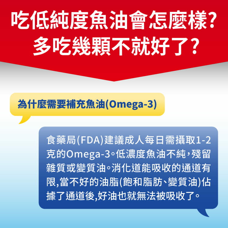 西班牙r-TG型態高單位85%魚油【不增加你的膽固醇★幫助入睡★健康維持】含DHA、EPA、DPA 60顆/盒 3