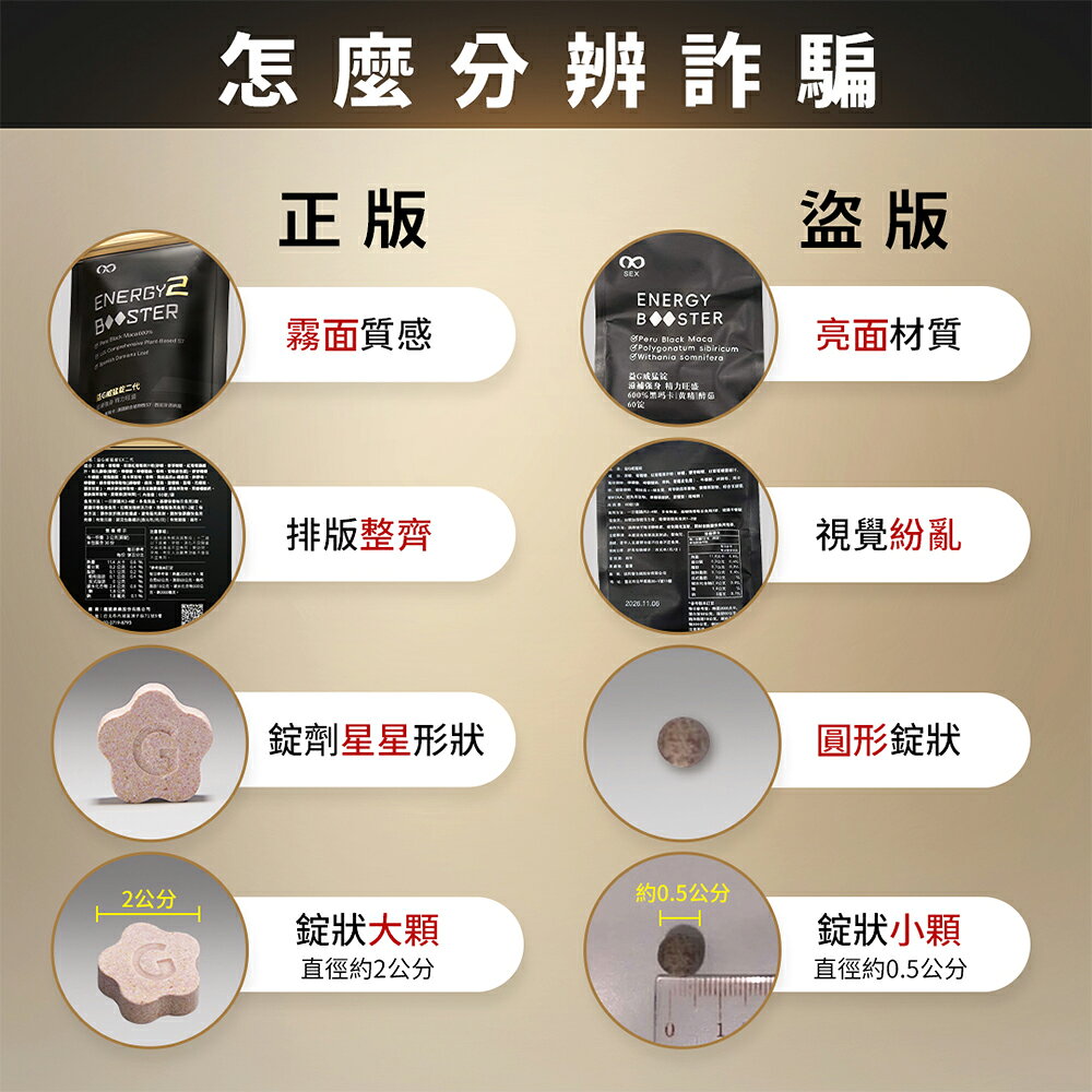 超值★ 益G威猛錠二代 ( 6倍濃縮黑瑪卡 ) 黑金升級版 葡萄口味星星糖 【 GSEX 】 6