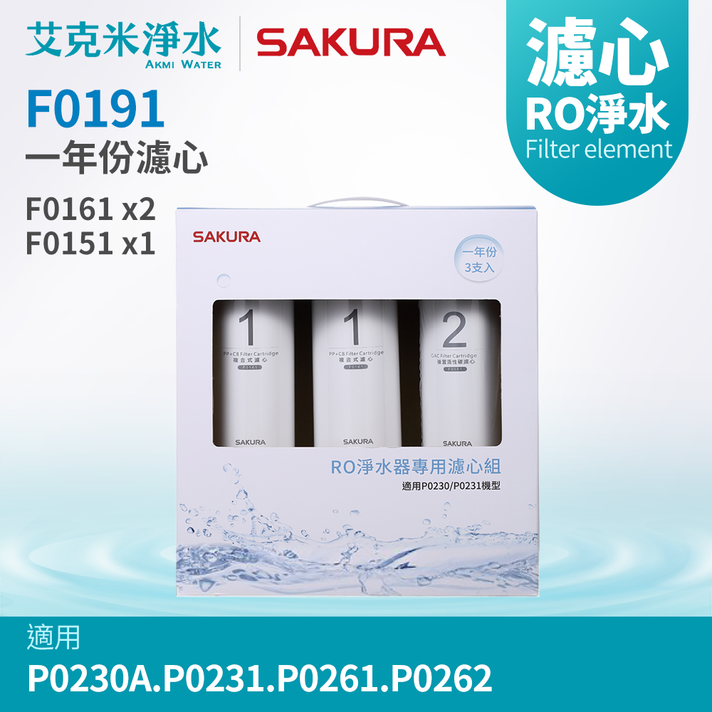 【櫻花】F0191 RO淨水器濾心(一年份/適用P0230A.P0231.P0261.P0262)