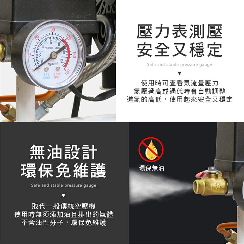 強強滾生活 HANLIN-AIR9L 免維護無油9L空壓機 噴漆 釘槍 木工 油漆 裝潢 1