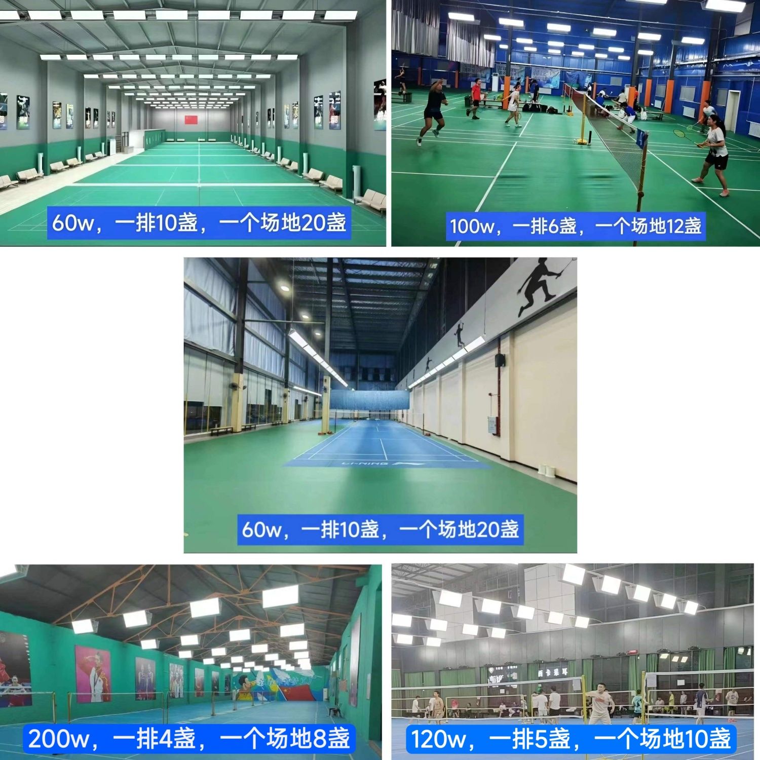 【台灣公司 超低價】LED專業防眩目室內羽毛球館乒乓球館專用體育館專用燈球館專用燈 3