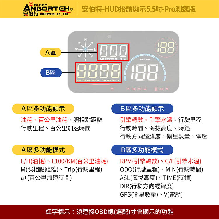 【安伯特】HUD抬頭顯示5.5吋-Pro測速版 一年保固 8