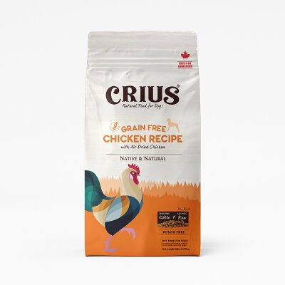 【CRIUS 克瑞斯】無榖雞肉犬糧 全齡犬 無榖雞肉犬糧 營養顆粒+風乾肉塊犬飼料 幫助骨骼發展 營養均衡 腸胃保健_1LB