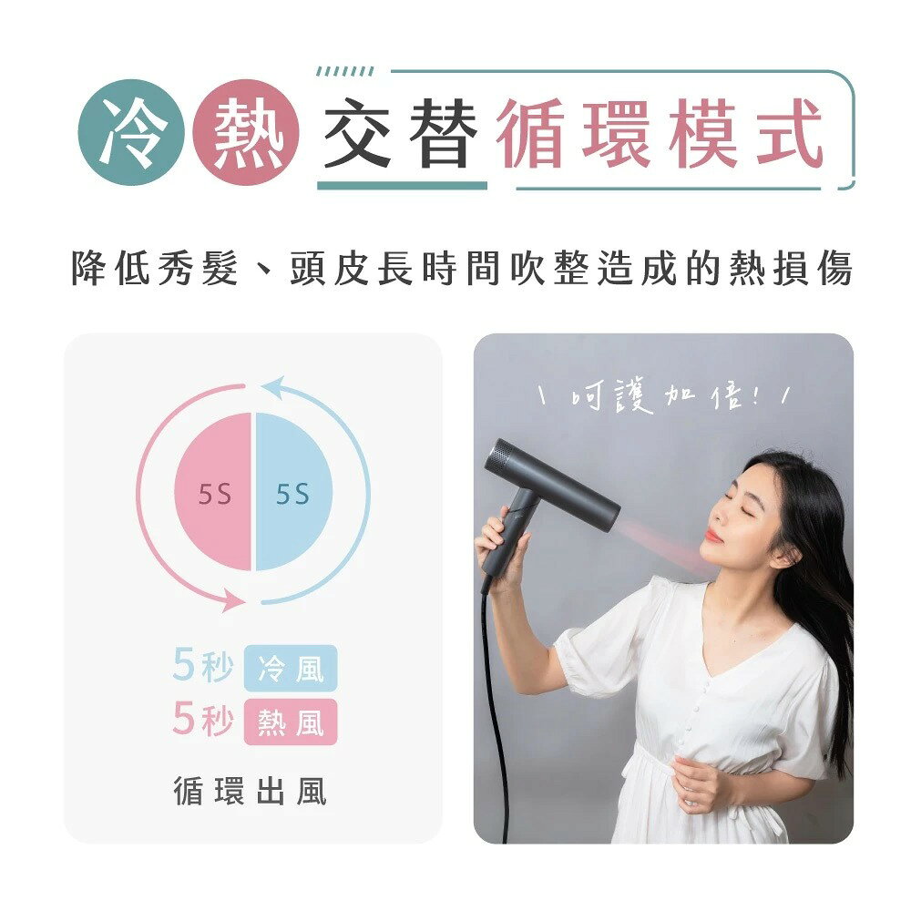 【KINYO】小旋風｜全球電壓無刷吹風機 (KH) 高速大風量 國際電壓 折疊 負離子 |低噪音 2