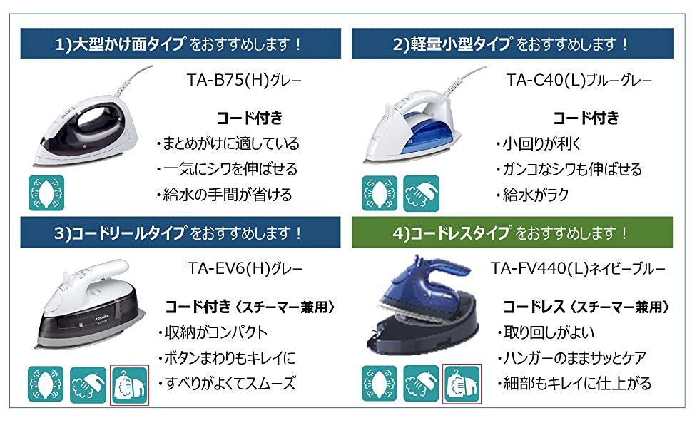 日本TOSHIBA 東芝TA-B75-H 輕量蒸氣熨斗掛燙平燙快速加熱電熨斗可直立