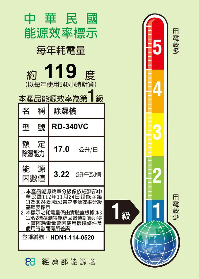 HITACHI 日立 超變頻-清淨型除濕機RD-340VC/380VC/460VC/520VC(極光鈦) 2