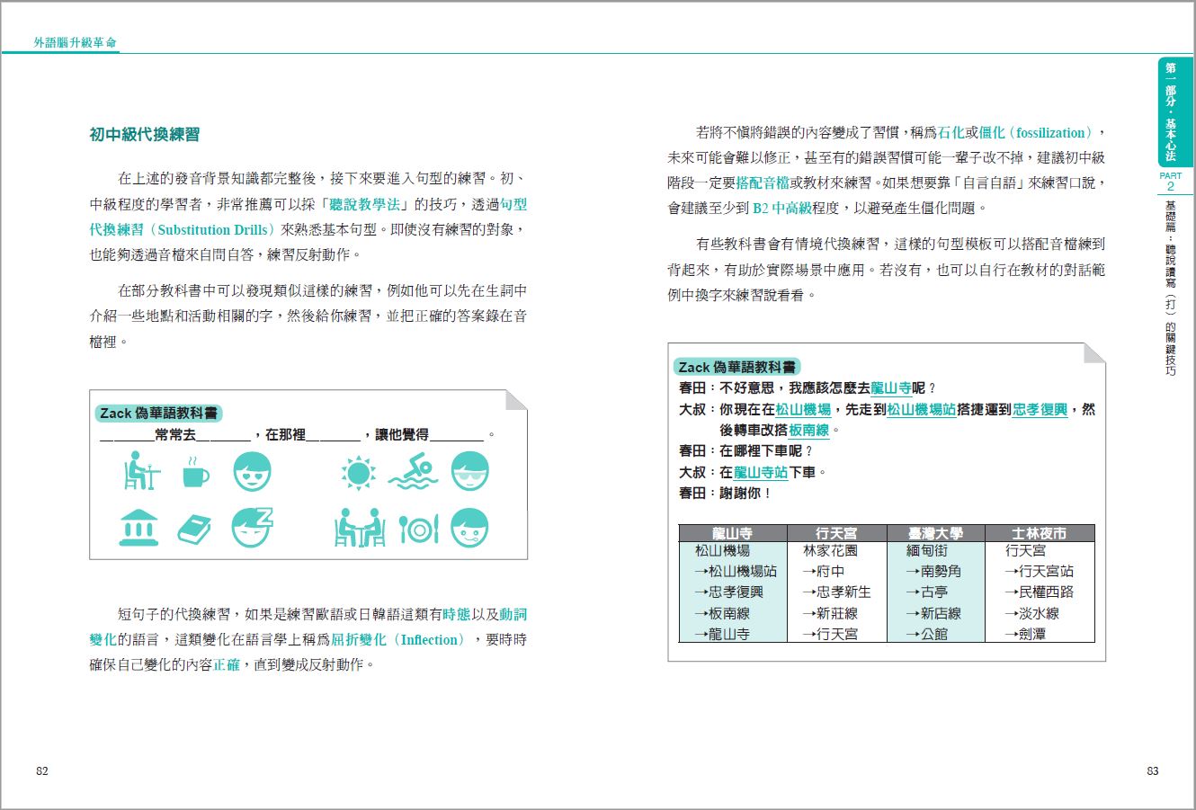 外語腦升級革命 5