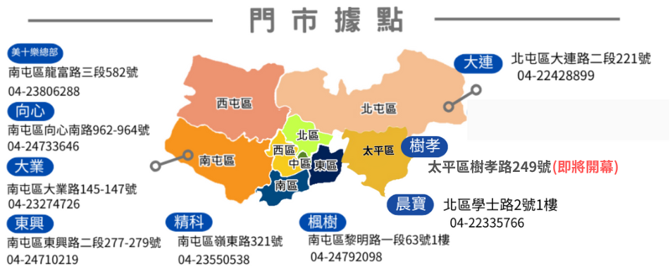 美十樂連鎖藥局 - 限時優惠好康折扣