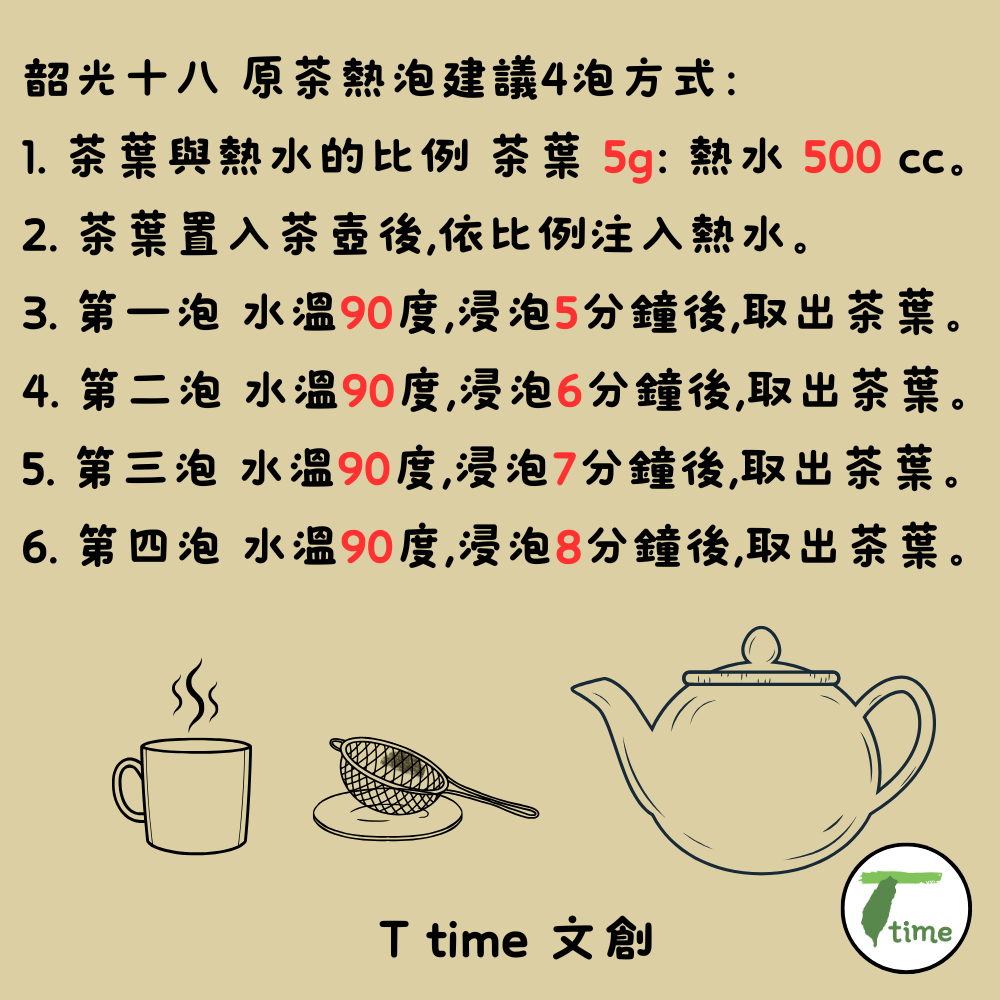 南投 清境 高山  | 台灣最高海拔 紅玉紅茶 - 韶光十八 6