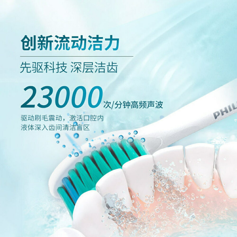 PHILIPS 飛利浦 聲波電動牙刷 Sonicare 音波電動牙刷 入門人氣款 小胖丁 HX3216 HX3226 HX3734 5
