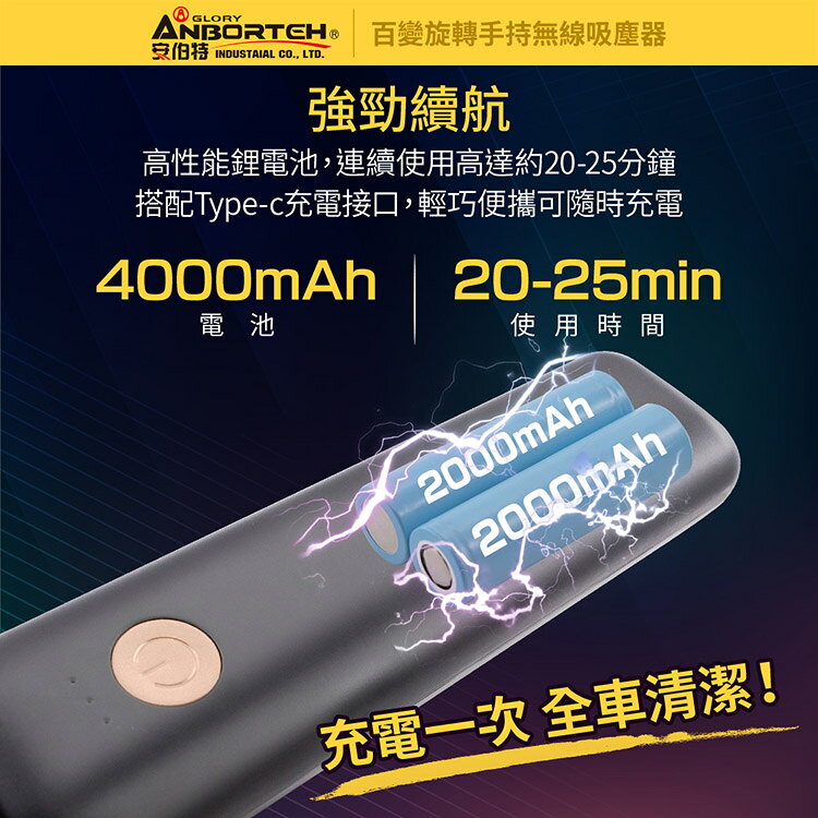 【安伯特】百變旋轉手持無線 車用吸塵器(汽車吸塵器 無線吸塵器 車載吸塵器 車家兩用 抽真空 充氣) 8