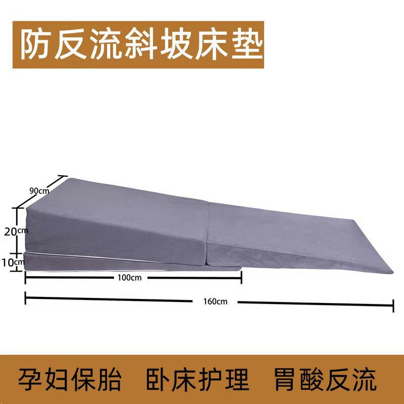 【臺灣公司 可開發票】胃食管防反流斜坡床墊子孕婦反酸燒心老人半躺枕頭護理三角靠背墊