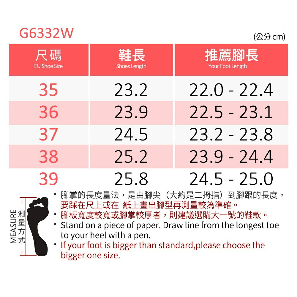 G.P(女)SO FOAM動態回彈減壓舒緩涼鞋 女鞋-淺灰色 8 G.P(女)SO FOAM動態回彈減壓舒緩涼鞋 女鞋-淺灰色 8
