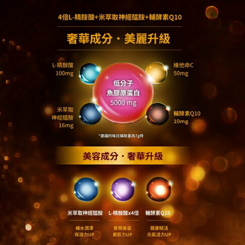 明治膠原蛋白粉璀璨金28日份袋裝 2