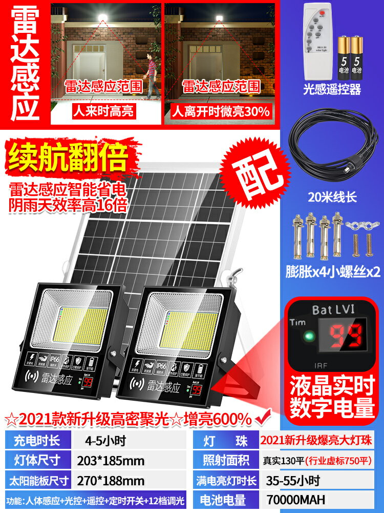 新款太陽能戶外燈庭院家用室內防水大功率超亮感應一拖二照明路燈 小山好物嚴選