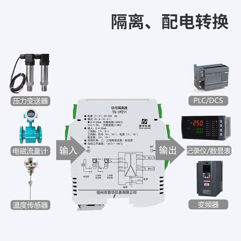 {公司貨 最低價}信號隔離器4-20mA直流電流電壓變送器 一進二出 信號分配轉換模塊 2