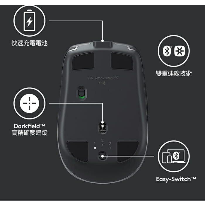 Logitech 羅技MX Master 2S 無線滑鼠黑-鍵盤滑鼠專館- EcLife良興購物網