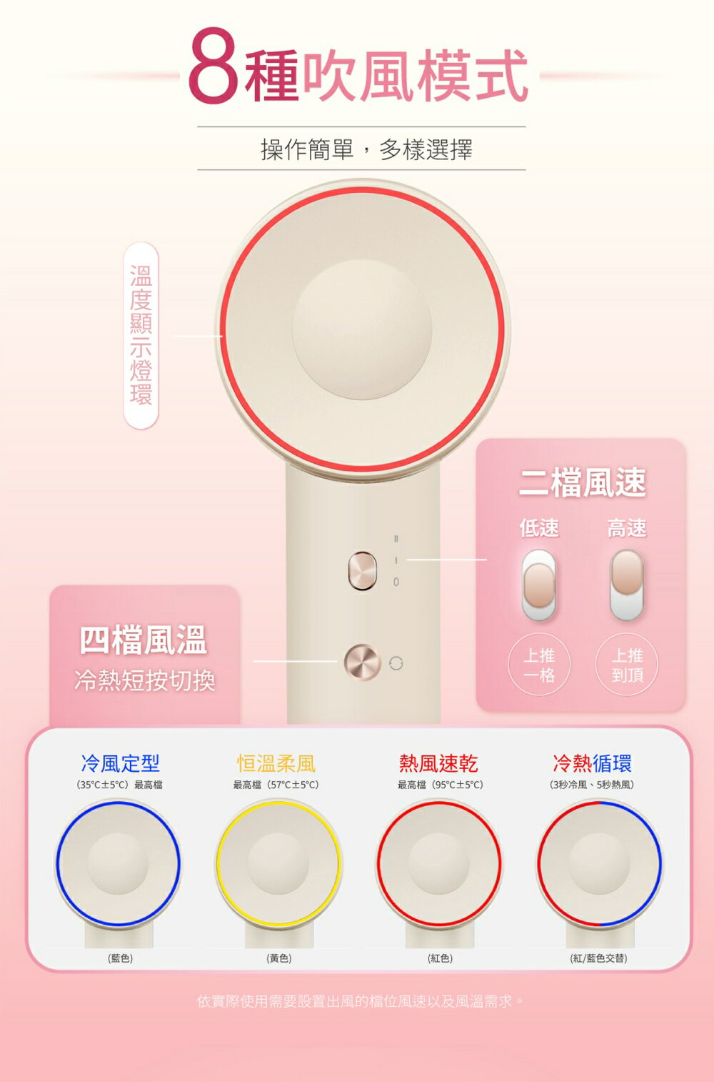 【原廠公司貨 專業級負離子吹風機 】美國 WHALL 負離子 吹風機 WD-901 自動冷熱 2024年最夯款 磁吸式吹嘴 2