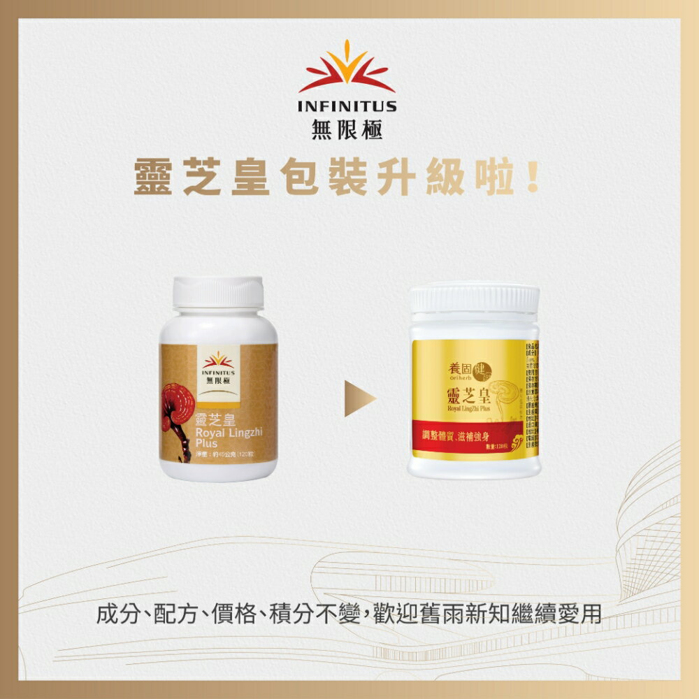買大送小【養固健】靈芝皇膠囊 120粒/瓶  極品赤靈芝子實體 守護全方位健康 保健食品 無限極出品 3