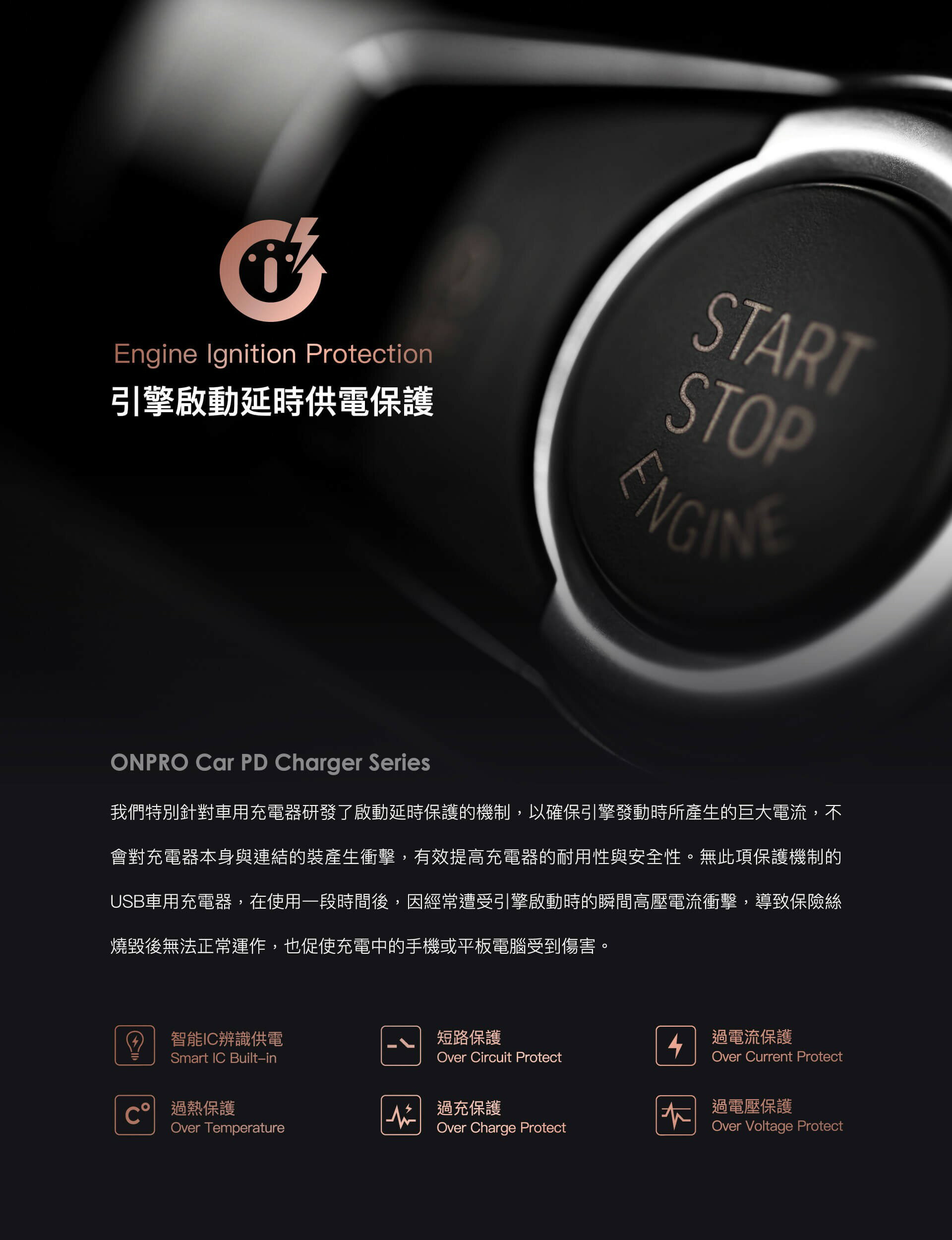 【ONPRO】GT-PD30MINI 30W PD3.0 快充車用充電器 4