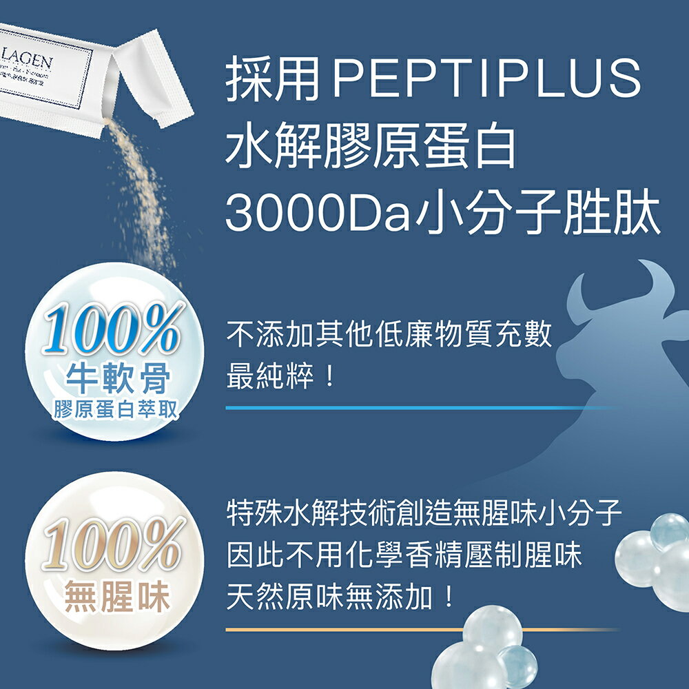 【FJ豐傑生醫】德國100%膠原蛋白 30包/盒x1入 (德國大廠100%單方膠原蛋白粉 3000 Da超小分子養顏美容) 4