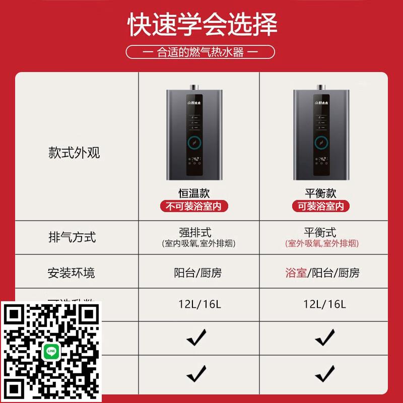 信聯好太太燃氣熱水器16升強排式家用洗澡天然氣款平衡式浴室專用