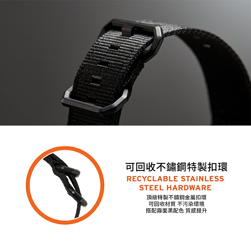UAG new Nato 環保尼龍 錶帶 適用 Apple Watch 適用 42 44 45 49 mm 5