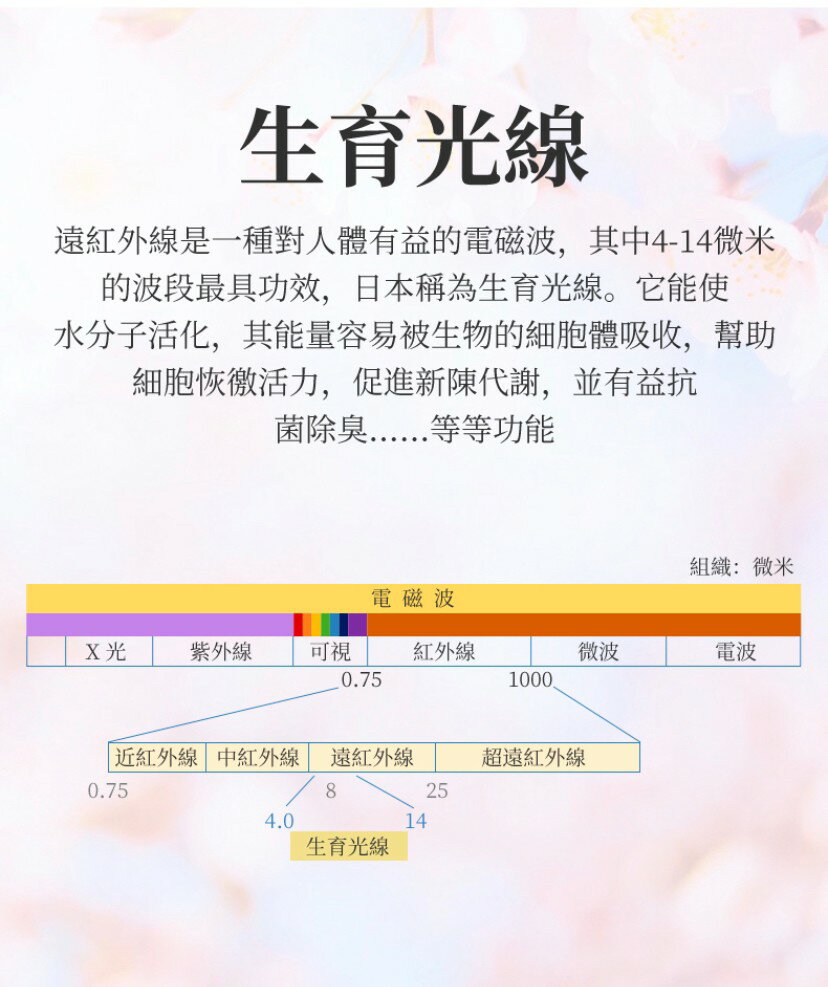 能量保溫瓶-浩瀚星際300ml 1