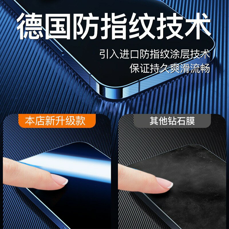 無塵貼膜倉 秒貼高清/防窺鋼化膜iPhone pro max plus手機螢幕保護貼 防摔滿版防爆防塵保貼蘋果螢幕貼 5