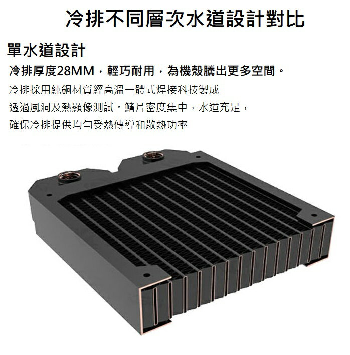 銅製水冷排 120 240 360水冷排薄排  電腦水冷排 G 1/4內牙 水冷系統冷排 1