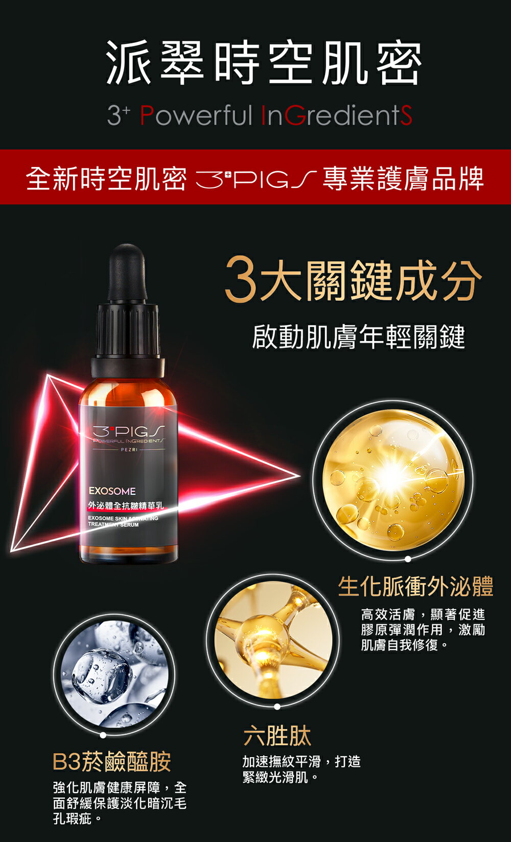 外泌體全修復安瓶 10mlx2pcs/盒 1+1組 +贈4D玻尿酸原液精華15ml｜PEZRI派翠胜肽保養專家 5
