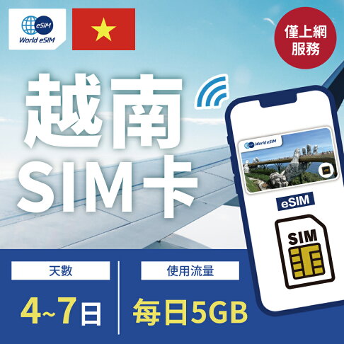 【World eSIM】越南SIM卡 越南上網 總量5GB 降速吃到飽 4G高速上網 Viettel 手機上網 隨插即用 0