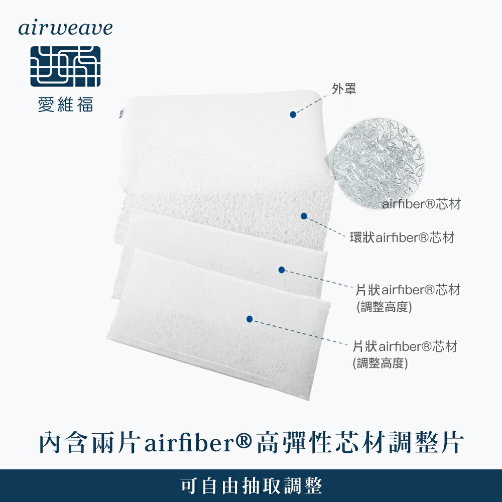 airweave 愛維福｜S-LINE枕頭 兩側加強支撐 可調整高度 (可水洗 支撐力佳 分散體壓) 3