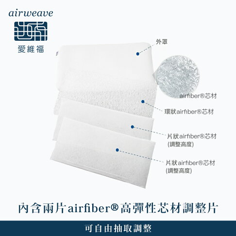 airweave 愛維福|S-LINE枕頭 兩側加強支撐 可調整高度 (可水洗 支撐力佳 分散體壓) 3