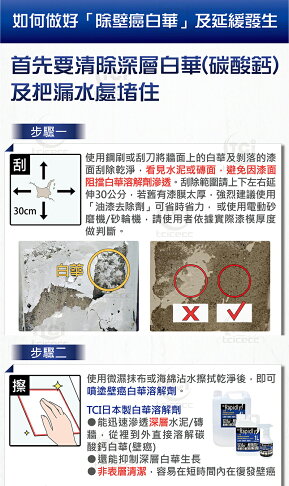 日本壁癌白華溶解劑 4公升 去白霉 非強酸性 長效抑制再生 快速滲入牆體 強速溶解白華 3