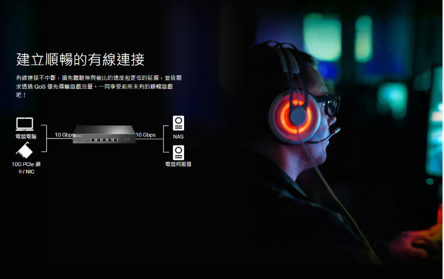 領券折 TP-LINK TL-SX105 5 埠 10G 桌上型交換器 網路交換器 8