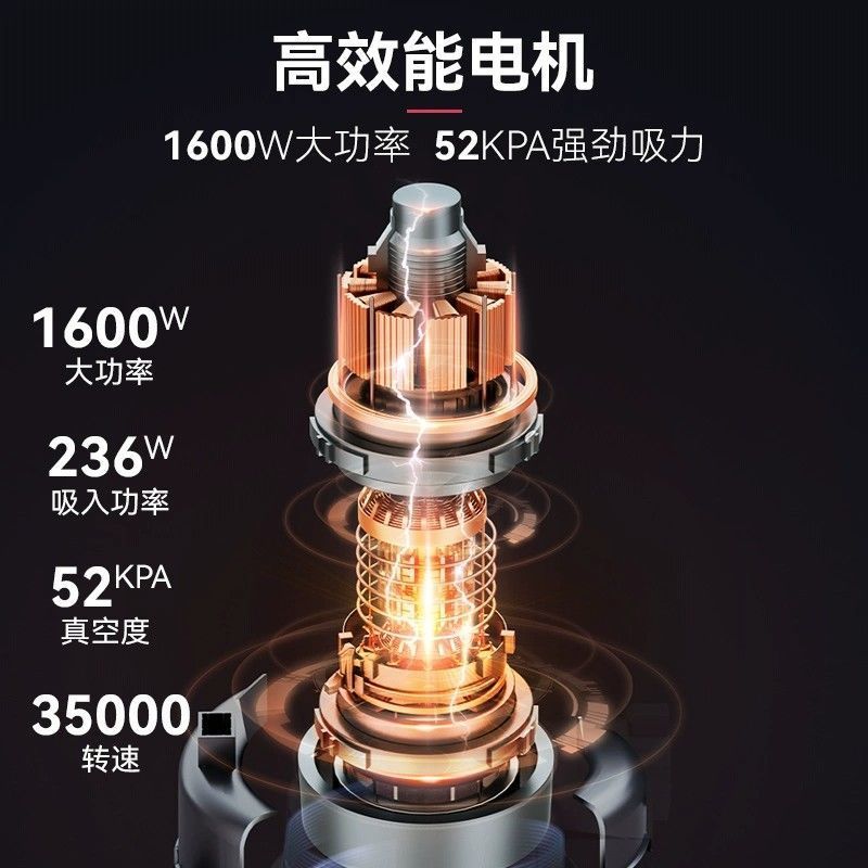 【2174人收藏】美菱吸塵器家用大吸力開荒美縫超強力功率洗車專用商用工業吸塵機-貼心優衣家居