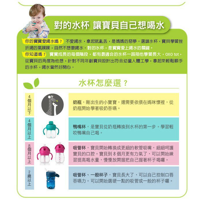 【快速出貨 附發票】OXO tot 寶寶 握 鴨嘴杯 水杯 茶杯 175ml 學習杯 不含雙酚A 3