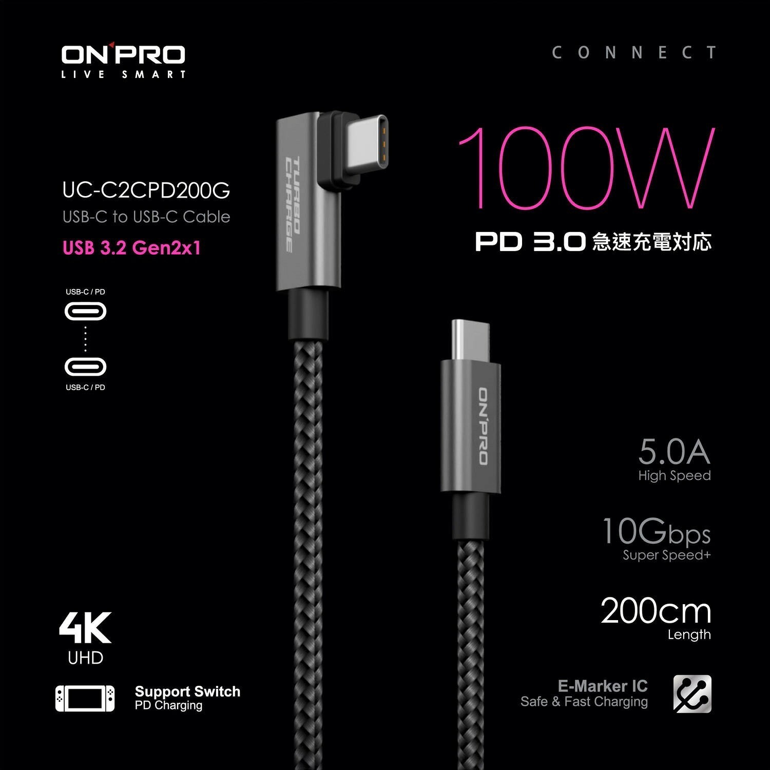 ONPRO PD 36W 雙孔 TypeC 快充頭 旅充 + C2C 200cm 雙TypeC 100W 快充線 傳輸線 6