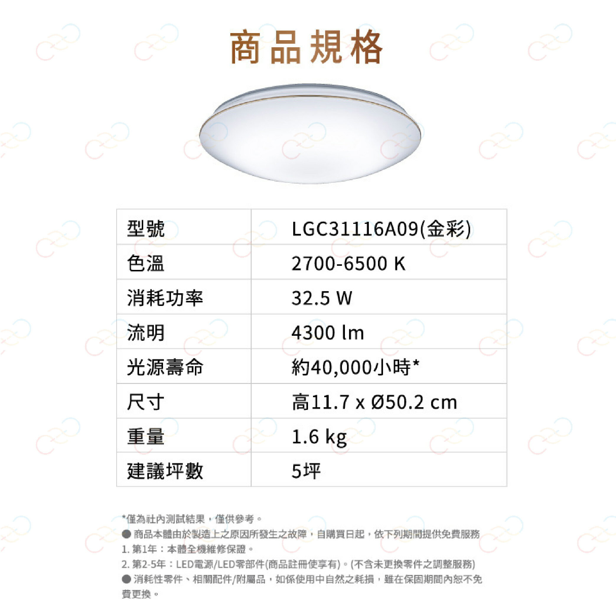 保固5年 Panasonic LED 吸頂燈 金彩 32.5W 國際牌 LGC31116A09 (A Light) 5