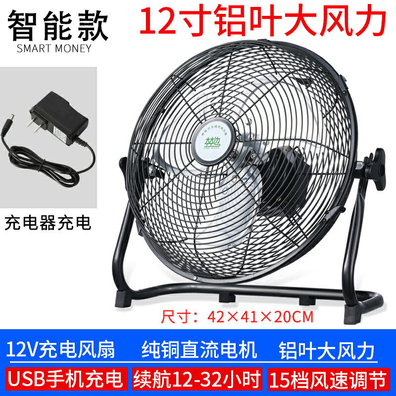 大風量冷風扇 46吋負壓扇排風機抽風機負壓風機(現貨)批發– 大凱事業