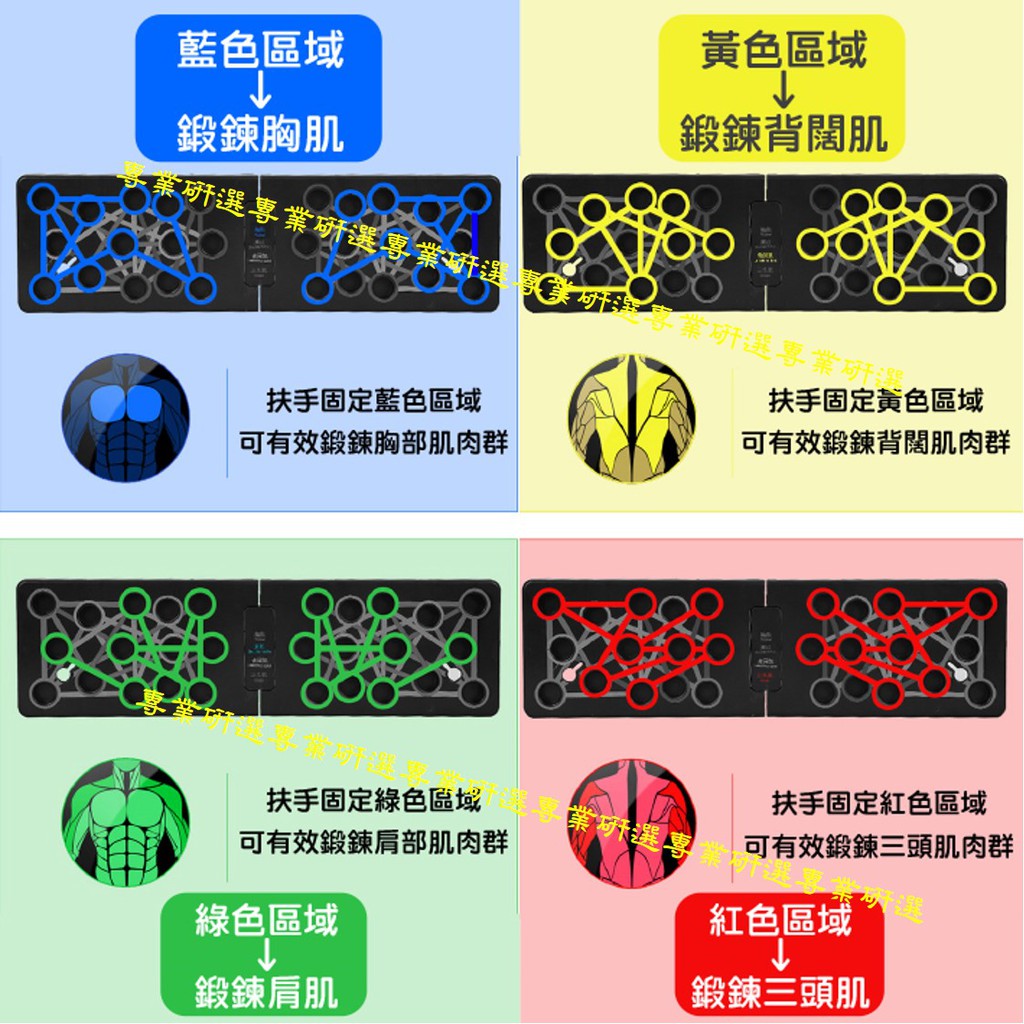 【台灣現貨  】俯臥撐板 伏地挺身板 俯臥撐支架 伏地挺身器 24種鍛鍊方式 ABS工程級握把 底部防滑 摺疊設計 4