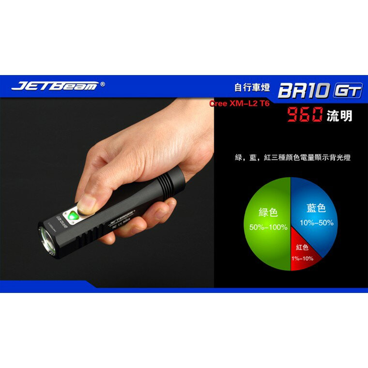 【電筒王 隨貨附發票】JetBeam BR10GT (公司貨)