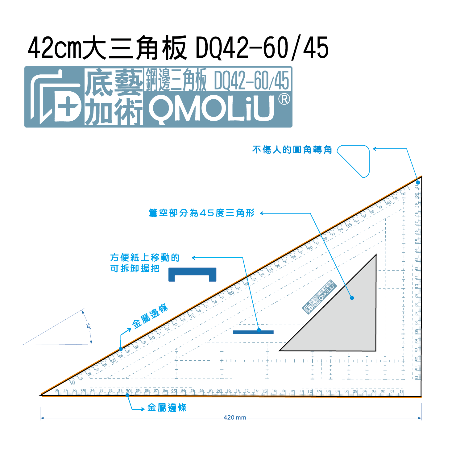 DQ42-60[45]雙鋼邊切割大三角板