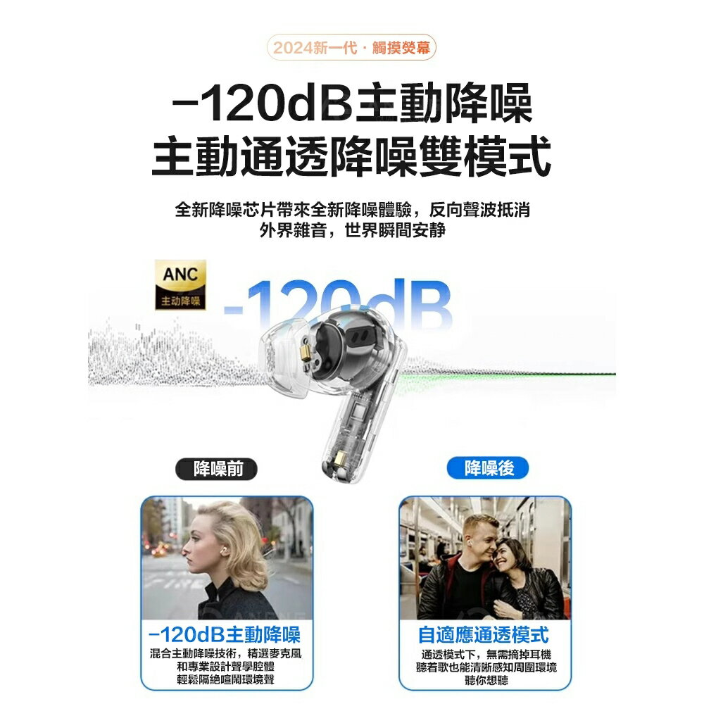 A9 Pro 藍牙耳機 運動 防水 主動 降噪耳機 超長續航 智慧觸屏 入耳式耳機 電競耳機 運動耳機 適用蘋果安卓 2