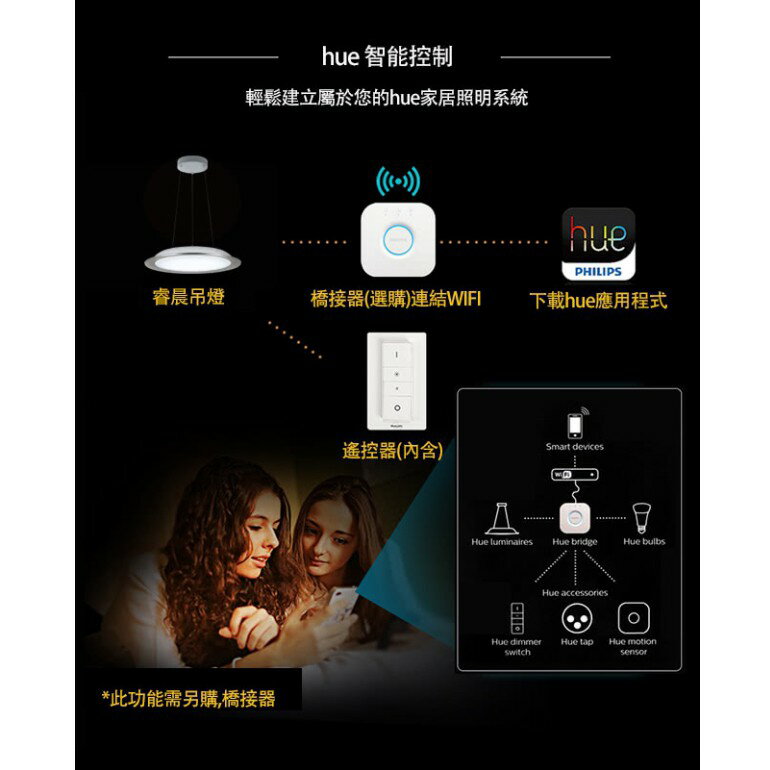 Philips HUE Muscari 睿晨LED 45W 智能吊燈 4