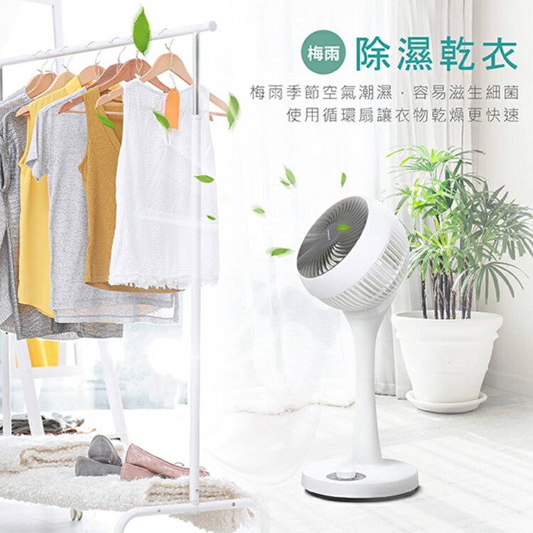NICONICO 360度陀螺循環立扇NI-GS902 2