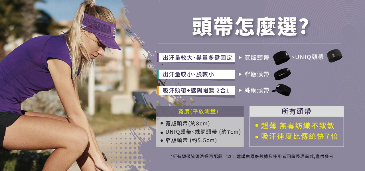 瑞士 Compressport 新款 窄版止汗呼吸頭帶2.0 3.0 2