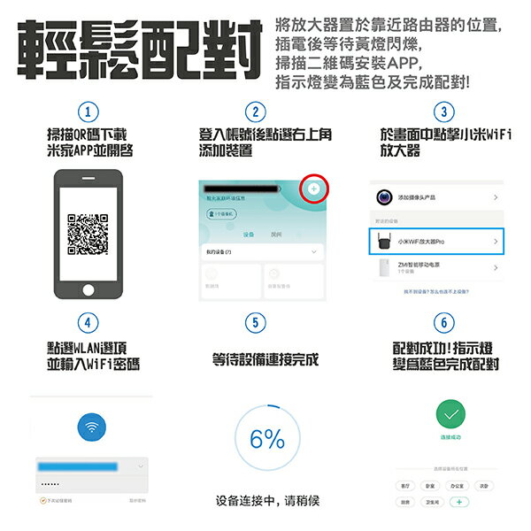 小米WiFi放大器Pro 現貨 當天出貨 300M 搭配路由器 網路增廣器 WiFi機 網路分享器【coni shop】 2