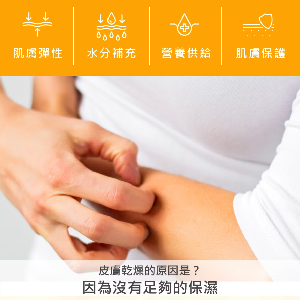 【Esfolio】Q10清爽潔淨沐浴露500ml / 清爽保濕身體乳液500ml / 修護護手霜100g❤️ㄚ比小鼻❤️ 2